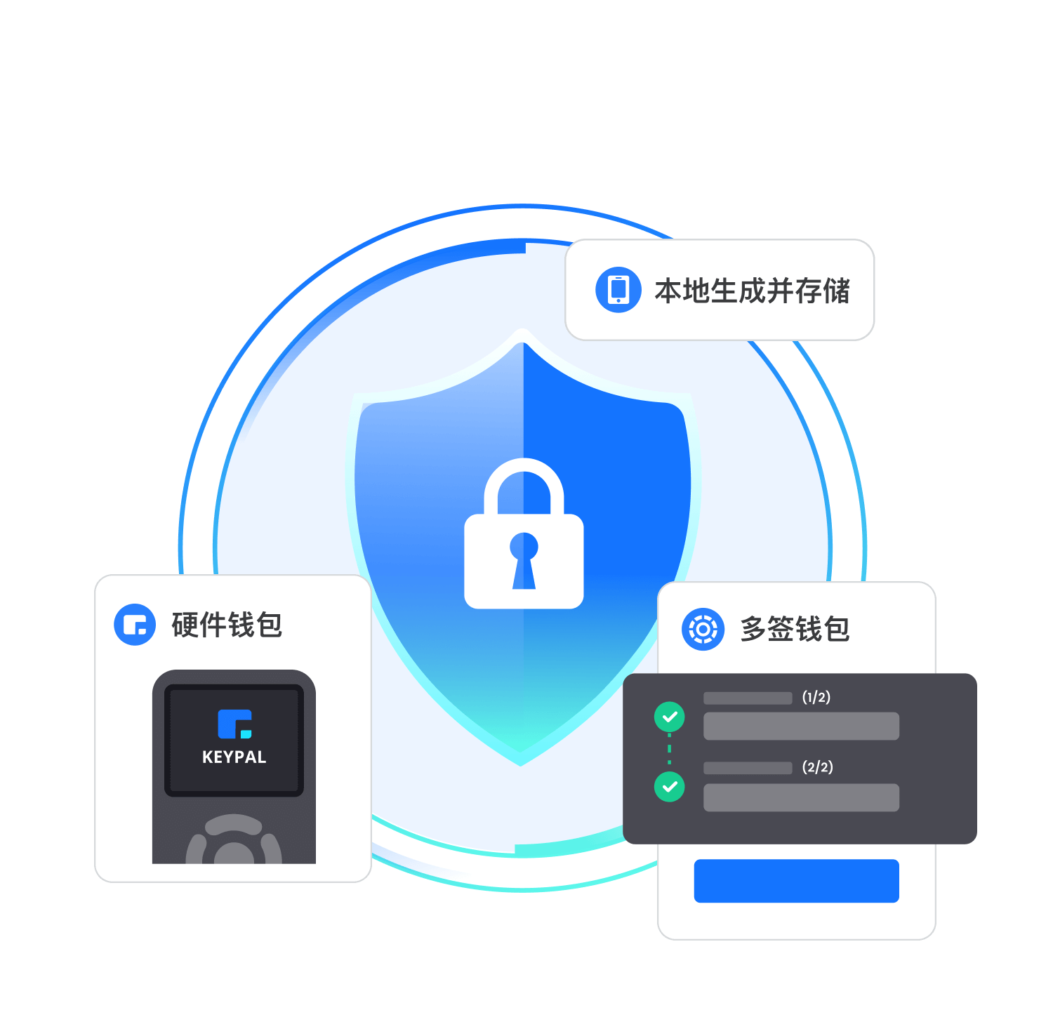 IM冷钱包最新版2025